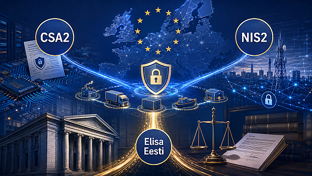 CSA2 Proposal, NIS2 and Elisa Eesti: mapping the new lines in EU supply-chain cybersecurity law?